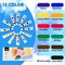 Acrylic Paint Canvas Set, Acrylic Painting Kit with 2 Pack of 12 Colors Acrylic Paint, 2 Sets of Wooden Easels, 6 Canvas, 20 Brushes & 2 Palettes, Art Painting Supplies Valentines Day Gift